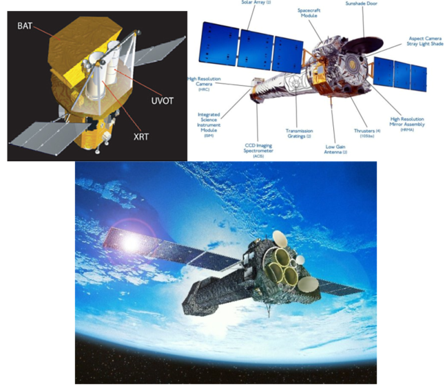 NASA SWIFT, CHANDRA and XMM-NEWTON satellites