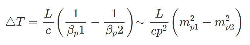 ToF detector type