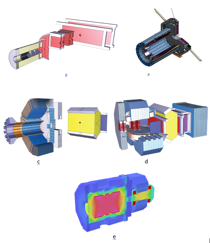 Schematic view of the tracker, the electromagnetic calorimeter, PID detector, forward spectrometer, magnet system. 